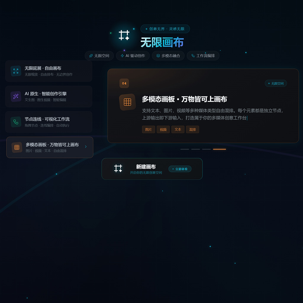 AI画作与文案案例